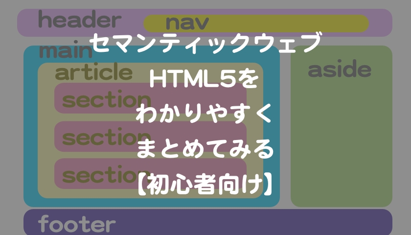 セマンティックウェブ Html5をわかりやすくまとめてみる 初心者向け もんプロ 問題発見と解決のためのプログラミング
